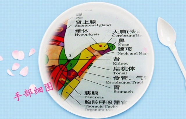 筋络养生按摩手法注意什么，疏通经络的十大方法